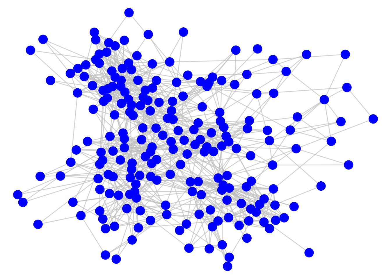 Connection of employees in a workplace as measured by spatial co-location