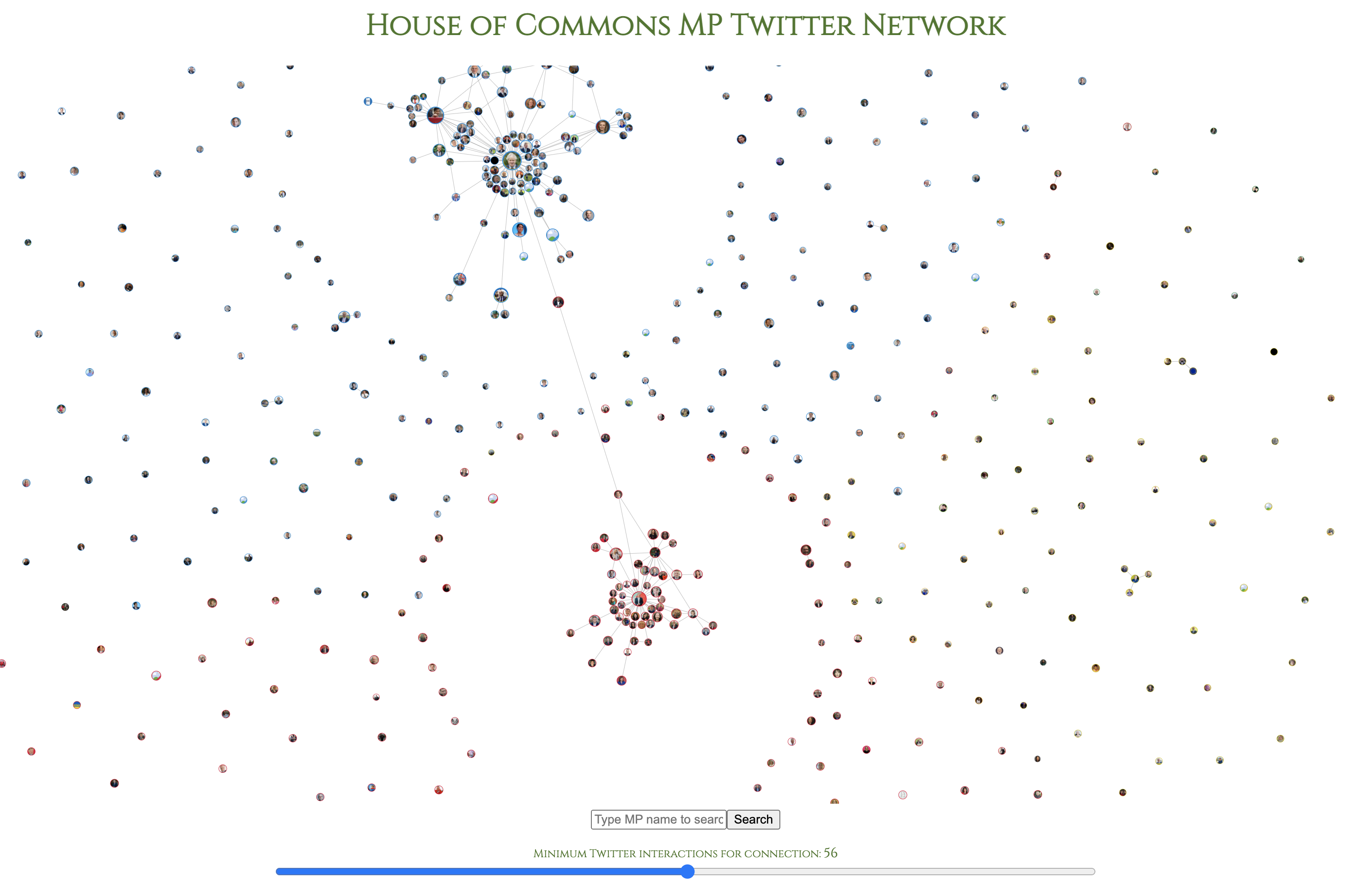 MP Twitter network in D3 with connection threshold raised to 56 Twitter interactions