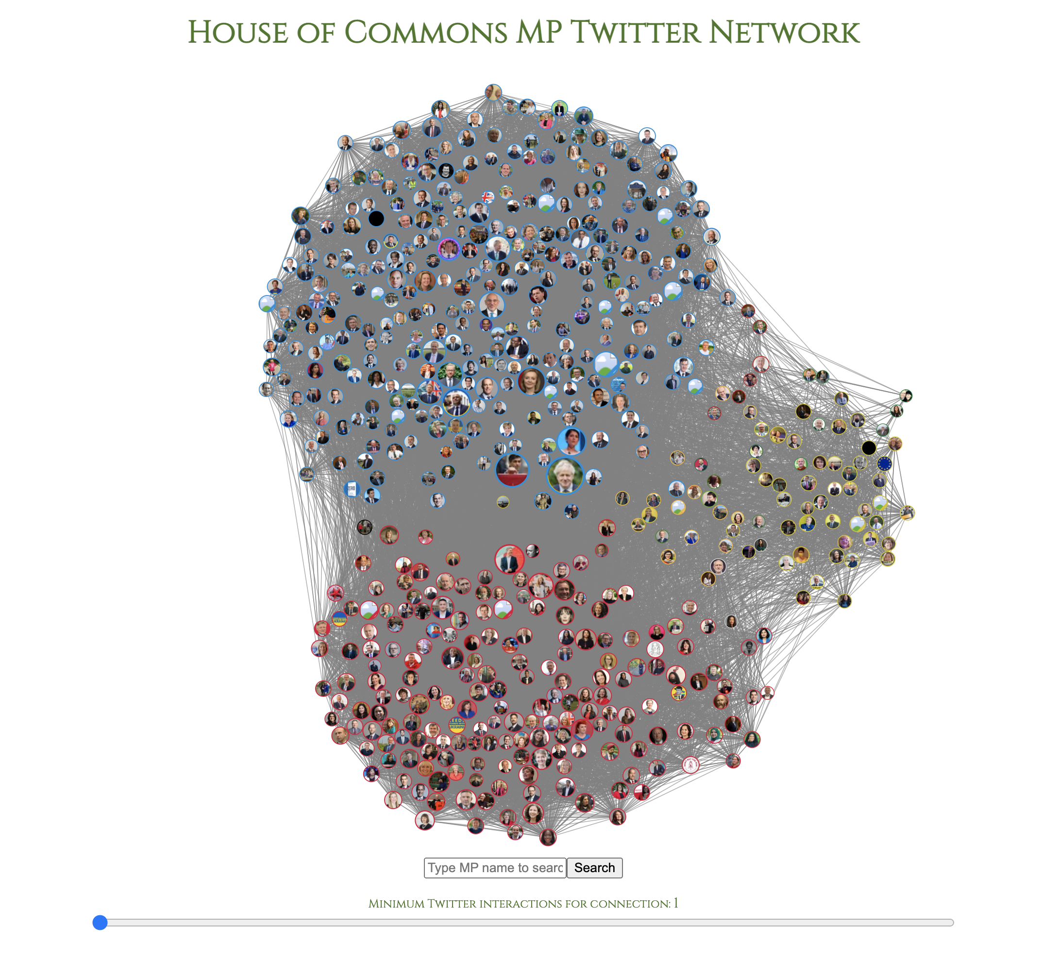 Fully styled MP Twitter network in D3