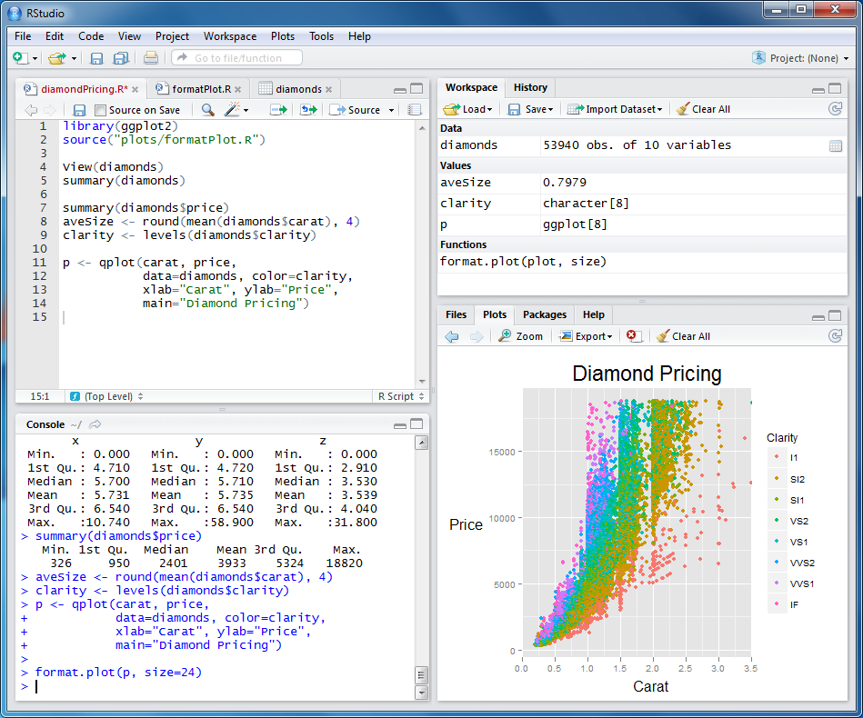 The RStudio IDE